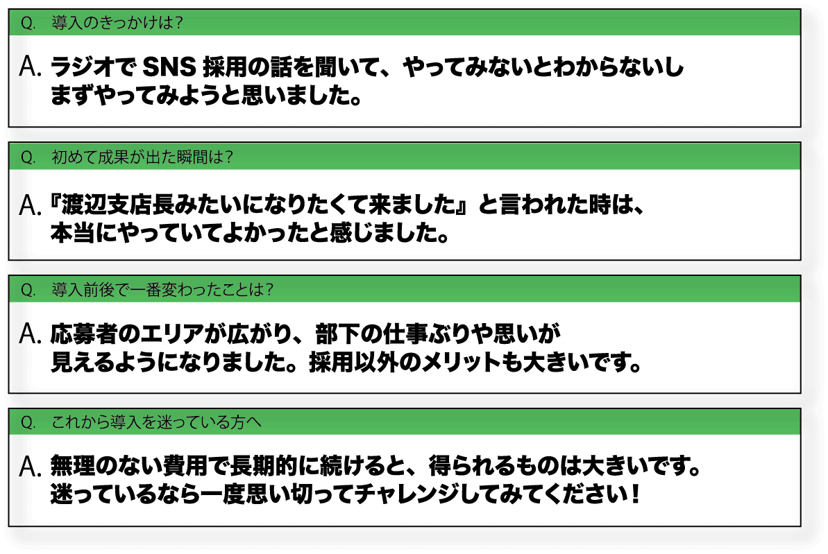 導入実績と参加者の声